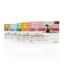 Comfortis Chewable Tablets for Dogs and Cats