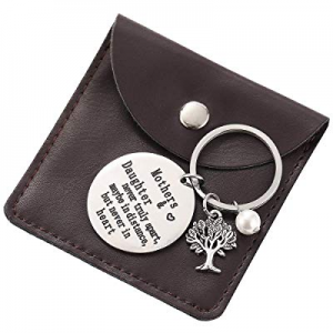 Save 60.0% On Select Products From Turandoss 