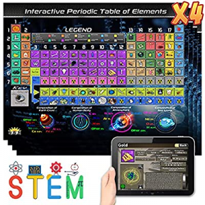 Popar Periodic Table Mat and App - 4 Pack (Small) now 50.0% off 