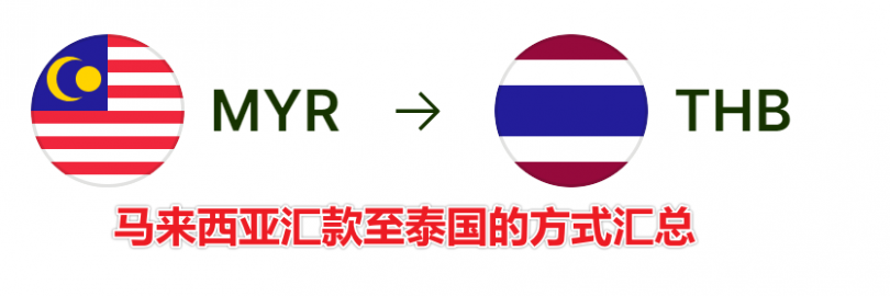 2024年6种从马来西亚汇款至泰国的方式汇总（流程+到账时间+手续费+$20返利）