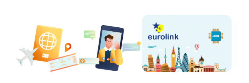 2024欧洲上网eSIM卡推荐 - 单个手机数据套餐即可畅游35+个国家！
