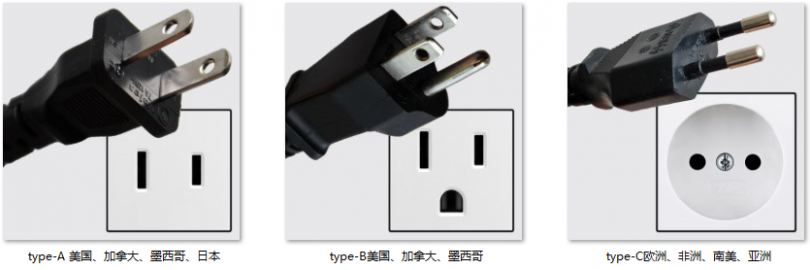 2025全球充电插头插座标准大全(出国旅行适配器转换器必带清单)- 美标、欧标、英标插头与中国有何不同?