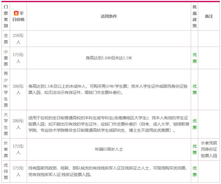 2019广州长隆欢乐世界游玩攻略
