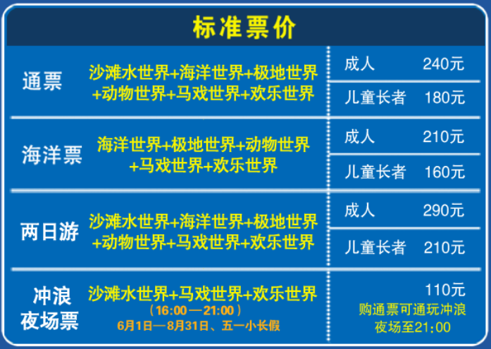 抚顺皇家海洋馆地图图片