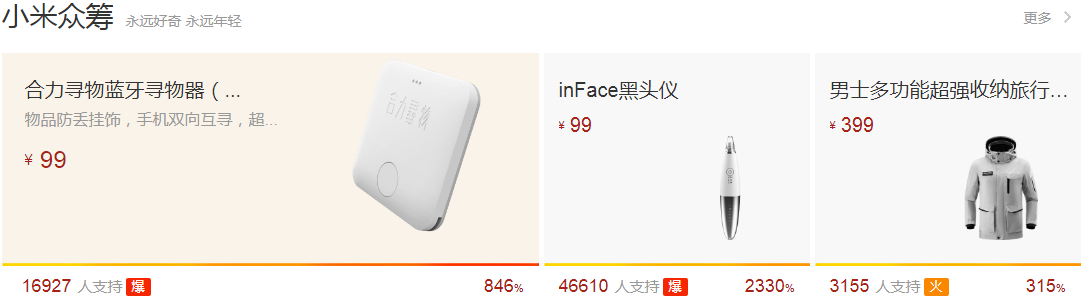 小米众筹