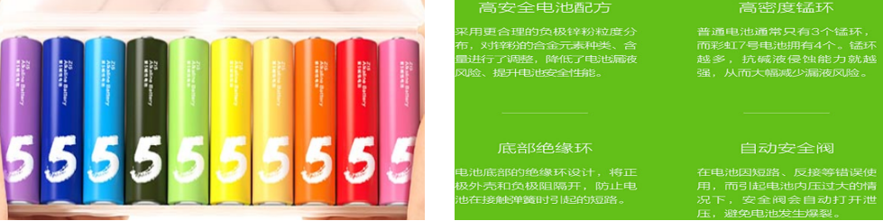 小米电池盒