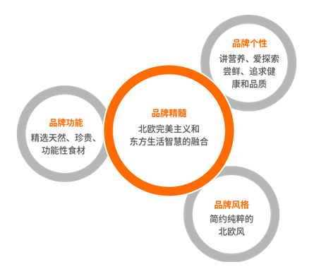 1575091051216964.png 比.png
