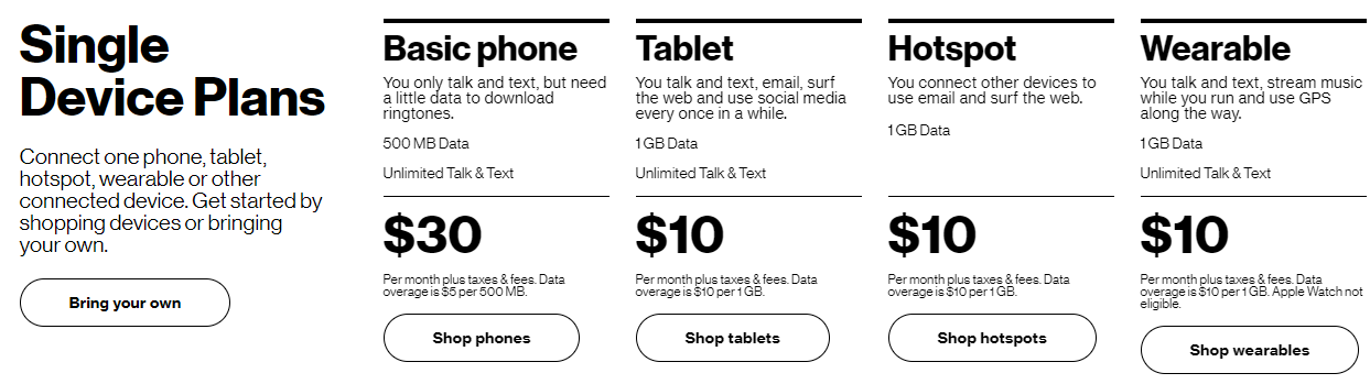 Verizon个人限流量套餐