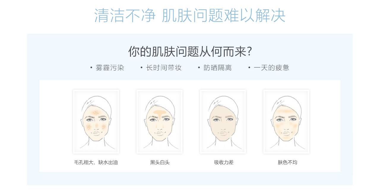 Clarisonic科莱丽洁面仪怎么样？真的有用吗？