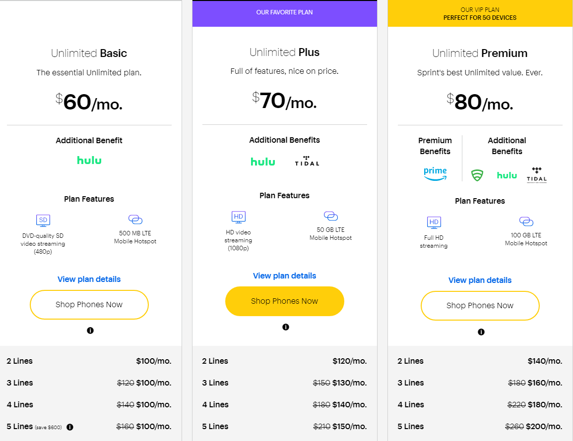 Sprint家庭套餐 Sprint家庭套餐