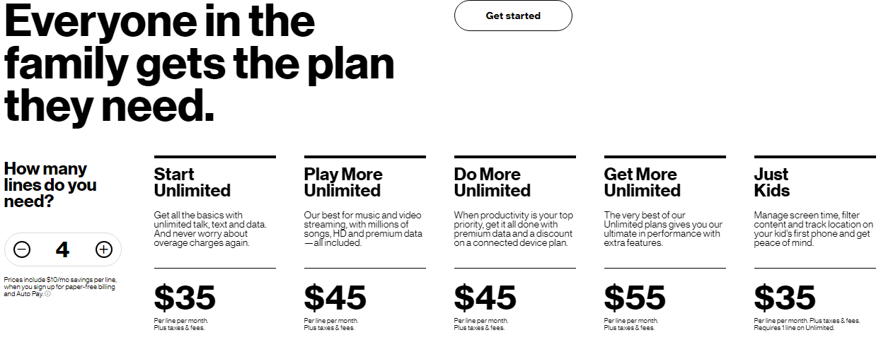 Verizon家庭套餐 Verizon家庭套餐