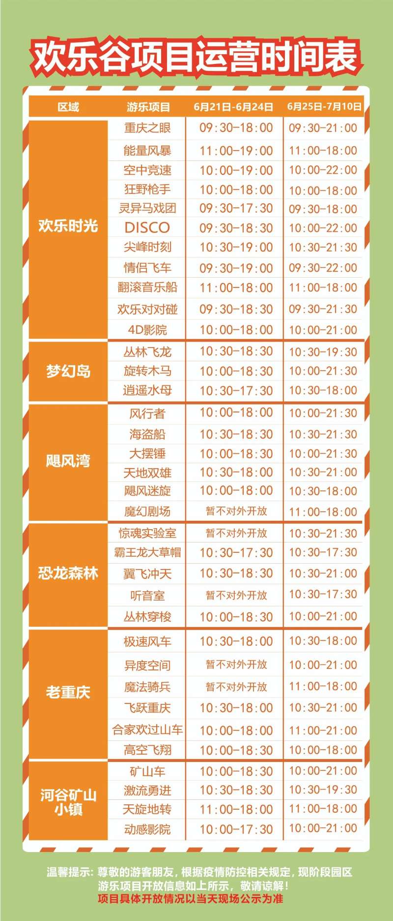 2024重庆欢乐谷一日游攻略(门票 必玩项目 游玩路线推荐 游玩项目一览
