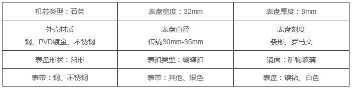 阿玛尼满天星手表参数 阿玛尼满天星手表参数