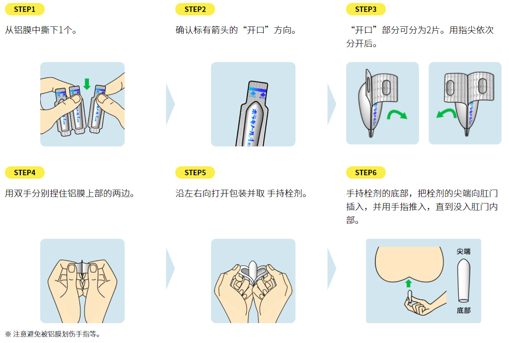 痔疮栓怎么用图片