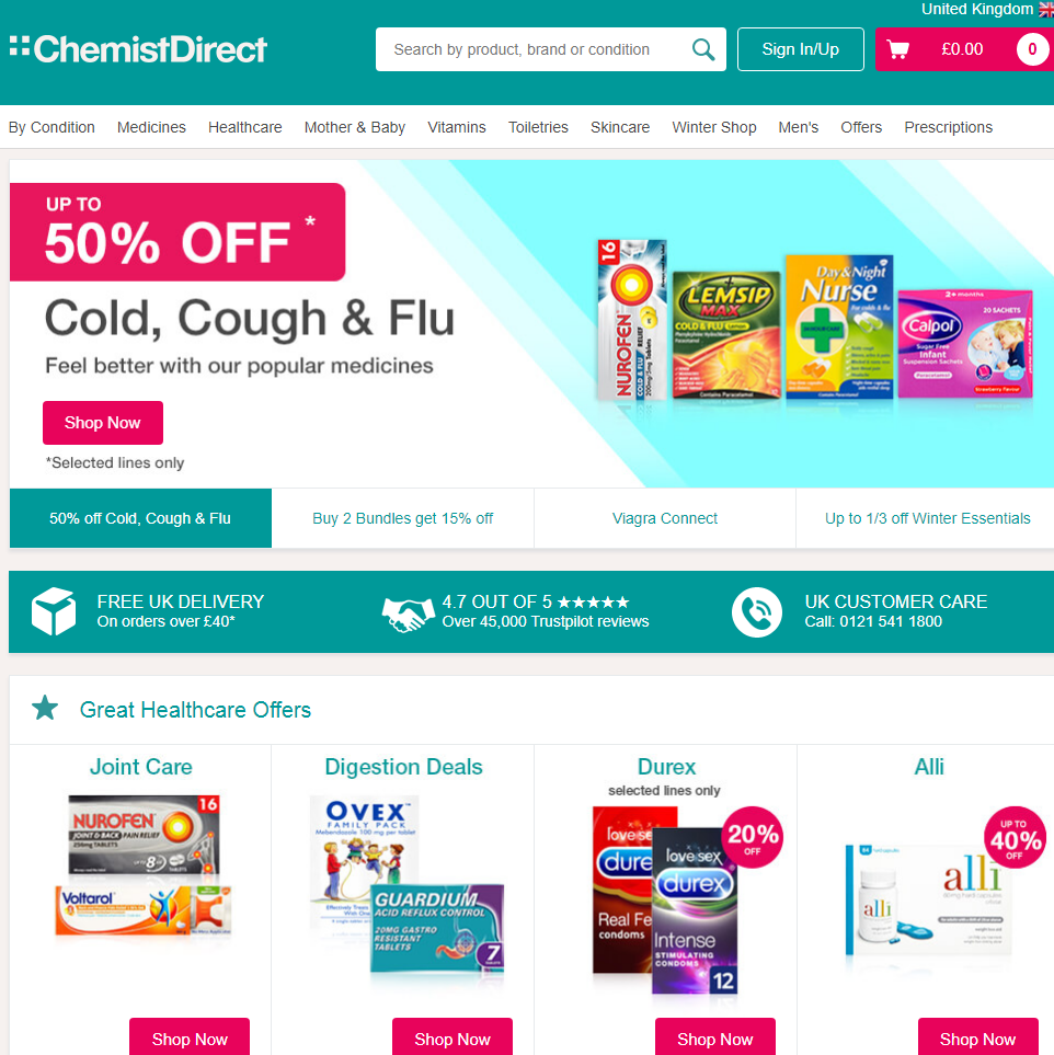 Chemist Direct UK