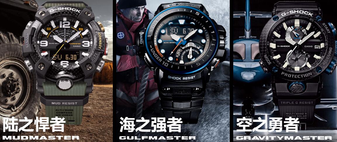21卡西欧g Shock选购指南及最新 最火款式推荐 各系列 型号详解 海淘网站 价格 Extrabux