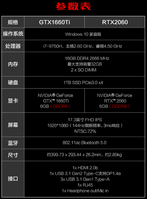 1576223607373370.png 6.png