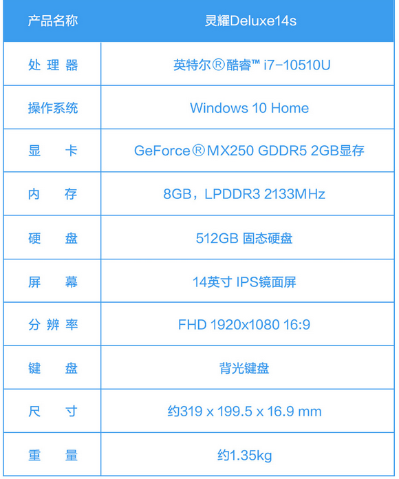 1576219681530220.png 3.png