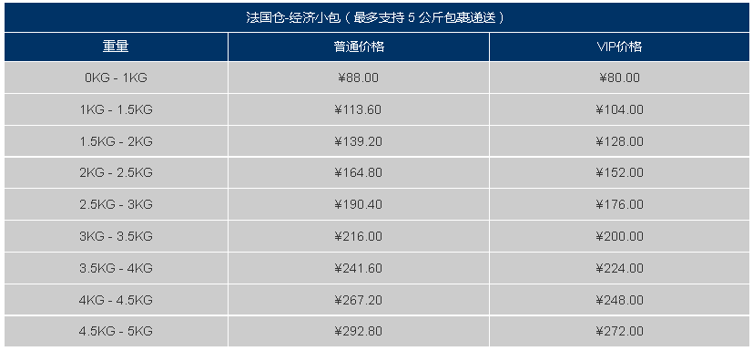 1579396419550438.png 5.png