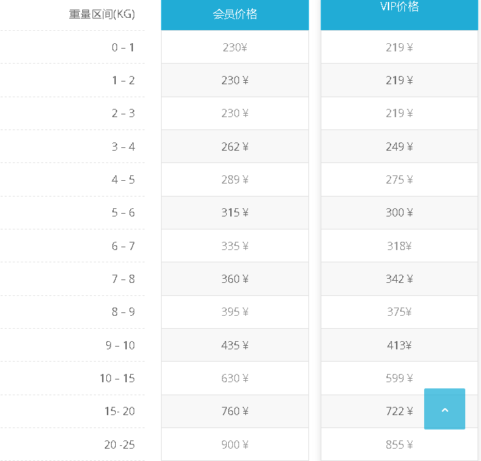 1579398056644118.png 13.png