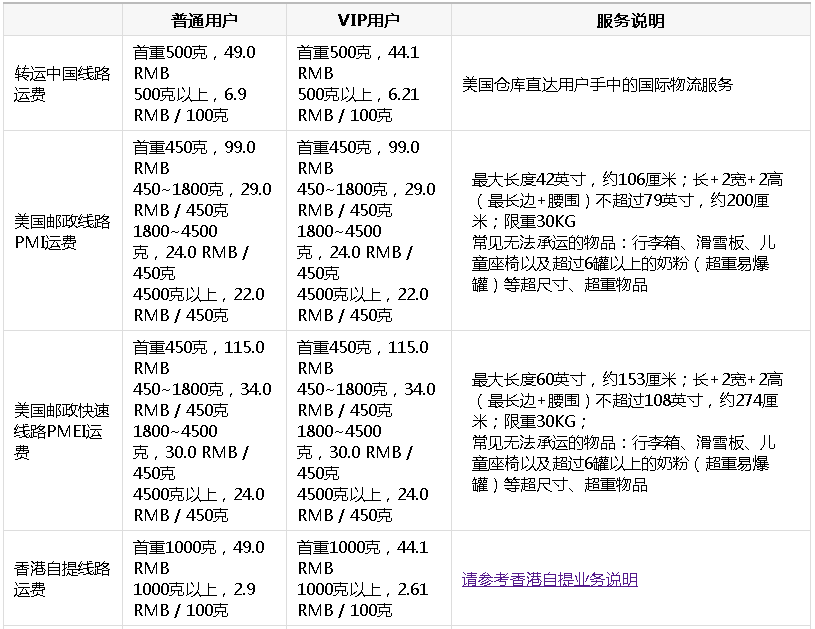 1586402909820048.png 4.png