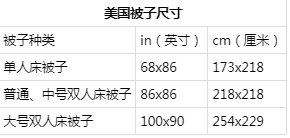 美国被子尺寸