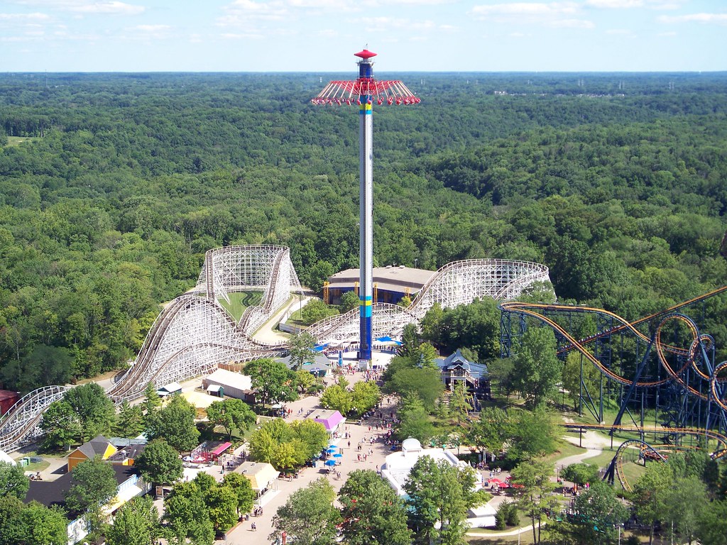 The Ultimate Guide to Kings Island - Top Eleven Thrilling Coasters and Rides 	 	