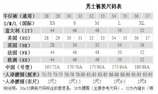 21美国时尚品牌guess盖尔斯海淘攻略及转运教程 4 返利 优惠码 尺码对照表 Extrabux