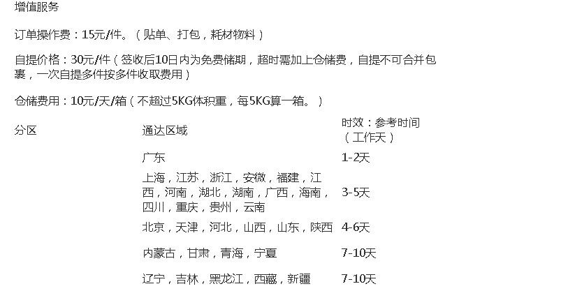 21澳门海淘转运公司推荐 运费详解 附自提方式 优惠码 Extrabux