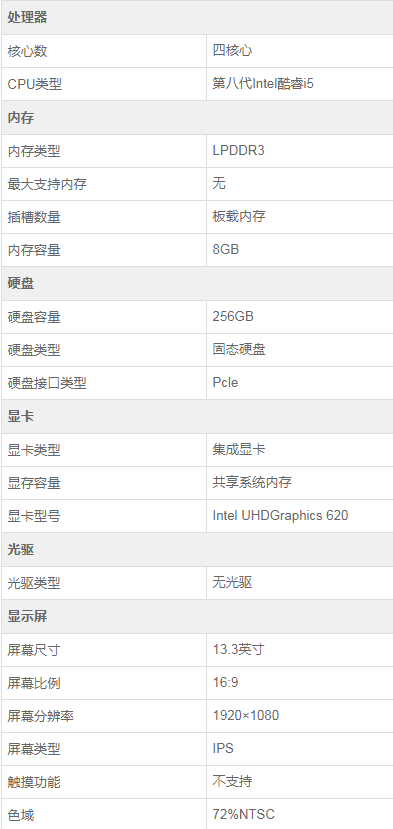 1570776407735547.png 1570776407735547.png