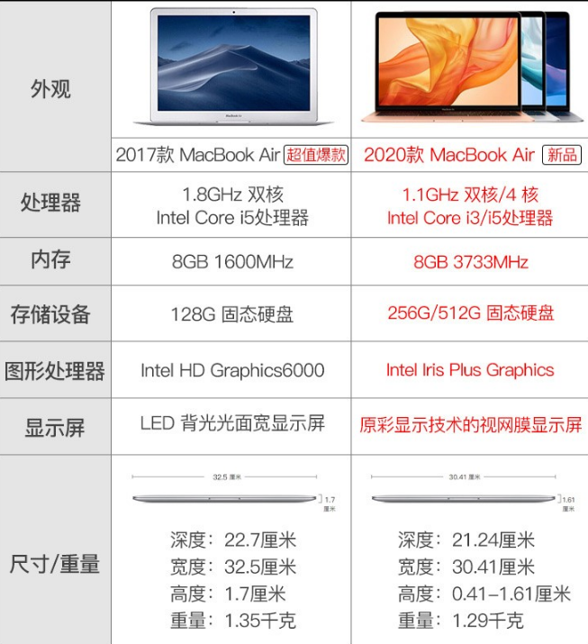 1601369570934138.png 99.png