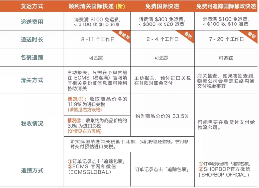 1548911936753988.png 货运.png