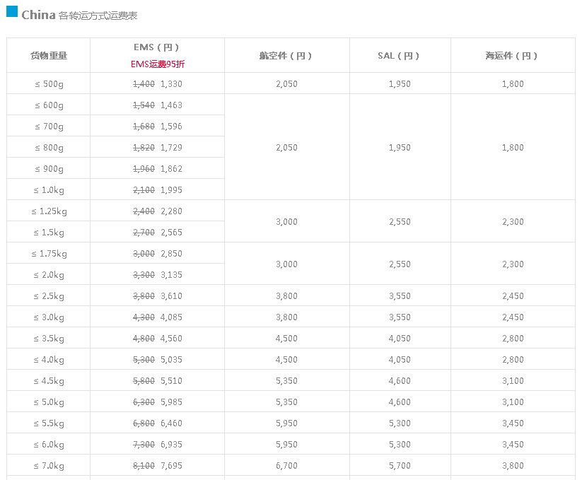 1574489299918658.png 21.png