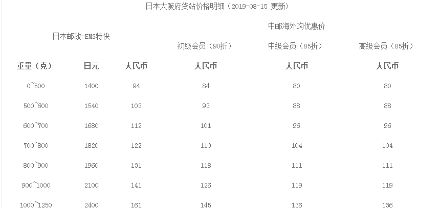 1574492538221522.png 27.png