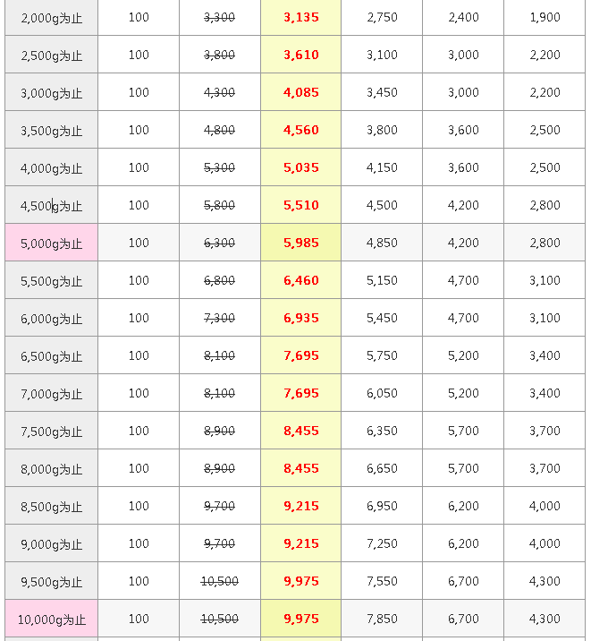 1574490888194817.png 25.png