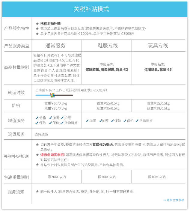 1574496072687455.png 3.png