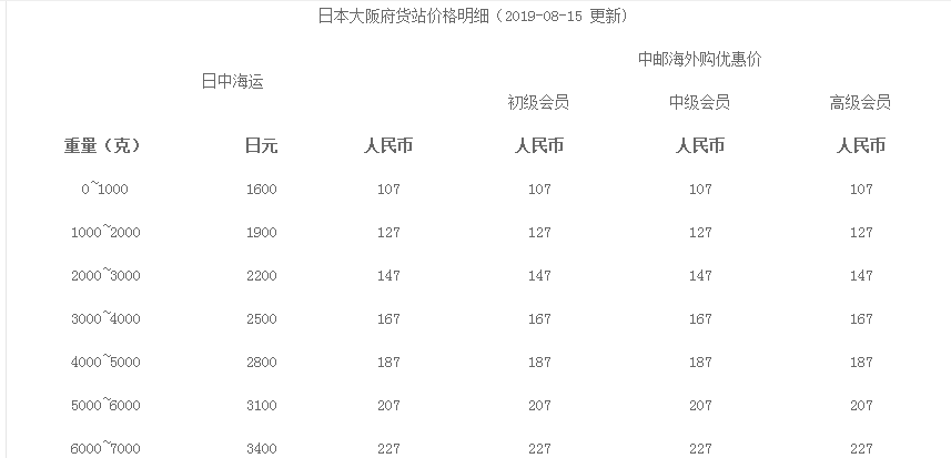 1574492467994332.png 28.png