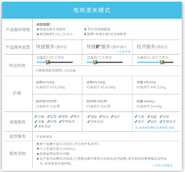 1574496081687038.png 4.png