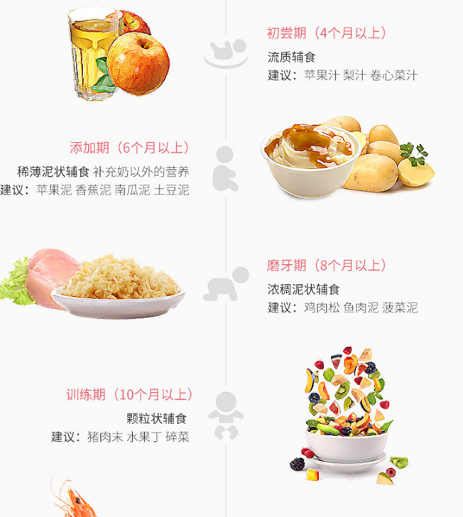 辅食1.png
