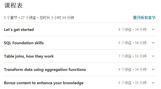 Introduction To Python Programming课程表 Introduction To Python Programming课程表