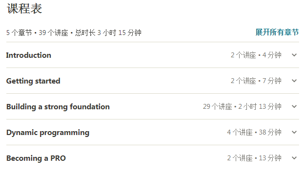 Introduction to Algorithms and Data structures in C++课程表 Introduction to Algorithms and Data structures in C++课程表