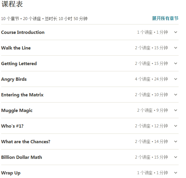 Math is Everywhere: Applications of Finite Math课程表 Math is Everywhere: Applications of Finite Math课程表