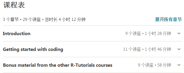 R Basics - R Programming Language Introduction课程表 R Basics - R Programming Language Introduction课程表