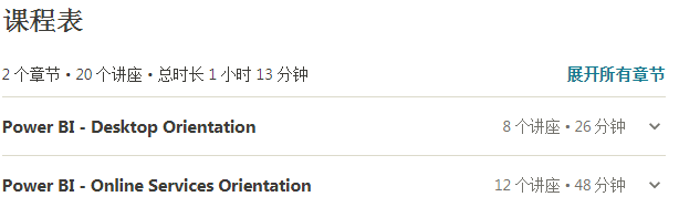 Power BI - The Ultimate Orientation课程表 Power BI - The Ultimate Orientation课程表