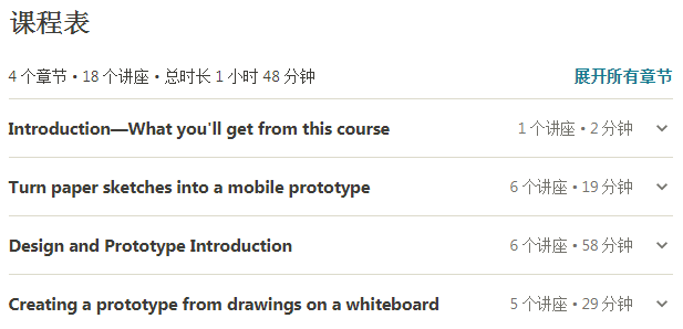 Mobile App Design: From Sketches to Interactive Prototypes课程表 Mobile App Design: From Sketches to Interactive Prototypes课程表