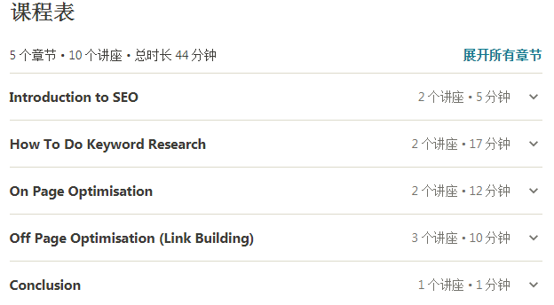 SEO Tutorial for Beginners课程表 SEO Tutorial for Beginners课程表