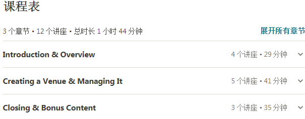Introduction to Foursquare for Business课程表 Introduction to Foursquare for Business课程表