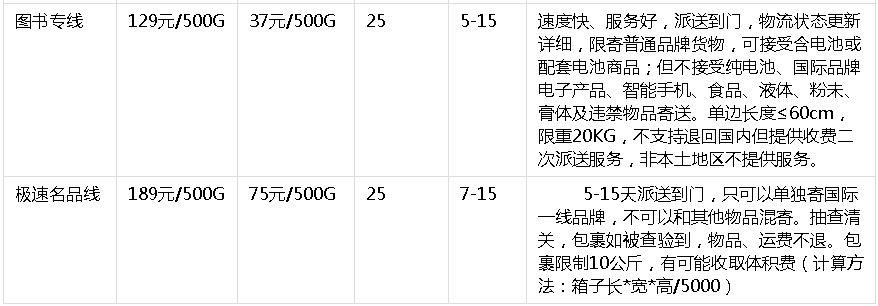 1600761264489675.png 1600761264489675.png