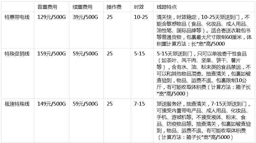 1600761245714174.png 1600761245714174.png