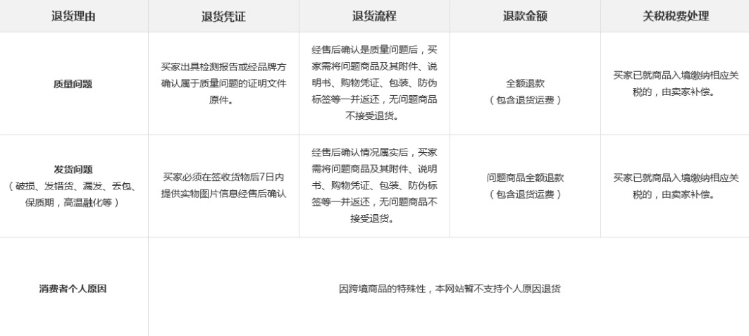 退货.png